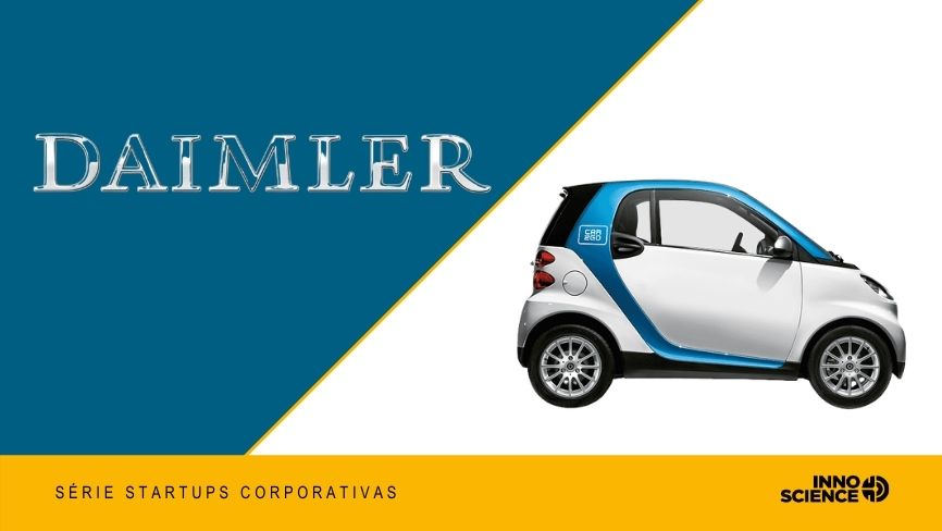 Solução Avançada De Compartilhamento De Carros Corporativos